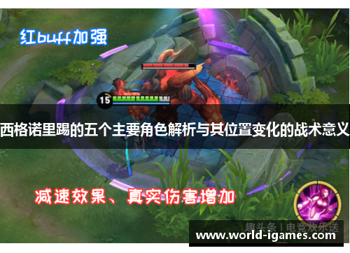 西格诺里踢的五个主要角色解析与其位置变化的战术意义