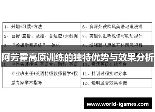 阿劳霍高原训练的独特优势与效果分析 阿劳霍高原训练的独特优势与效果分析