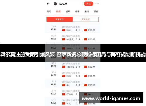 奥尔莫注册受阻引爆风波 巴萨薪资总额超标困局与阵容规划新挑战